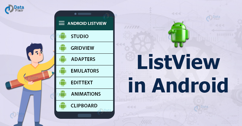Android Listview