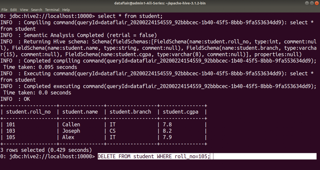 Top 7 Hive DML Commands With Syntax And Examples - DataFlair