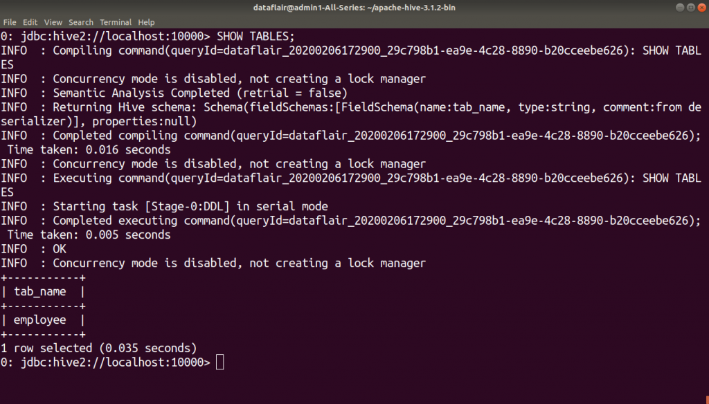 Hive DDL Commands Types of DDL Hive Commands DataFlair