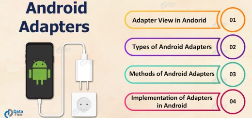 adapters in android