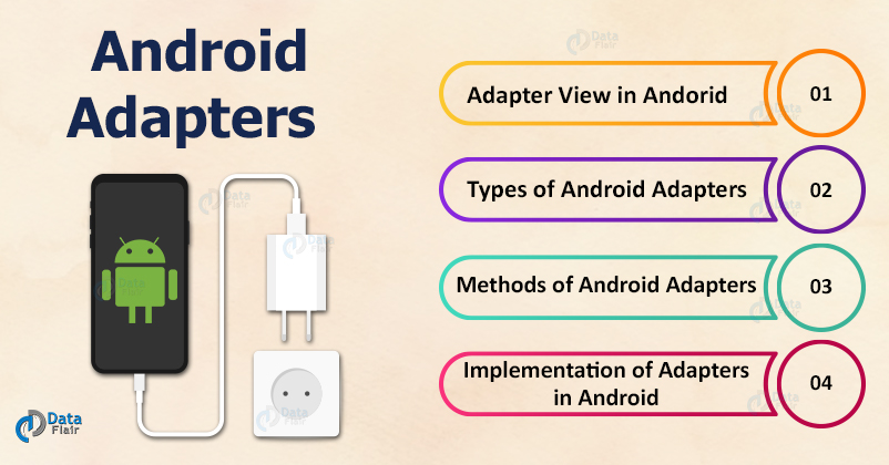 adapters in android