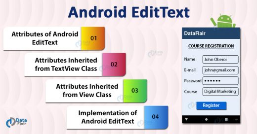 android plain text editor sdk android plain text editor sdk