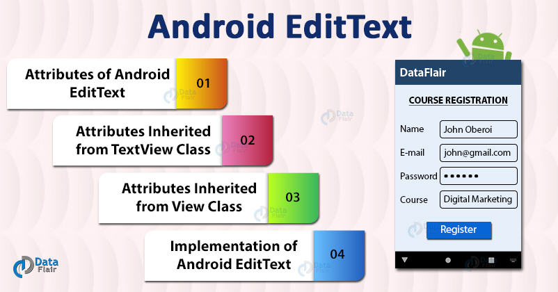 Android EditText - Add this to your app to take input from users - DataFlair