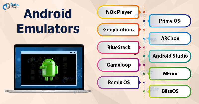 emulators in android