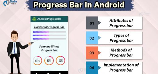 Android Tutorials Archives - Page 6 Of 10 - DataFlair