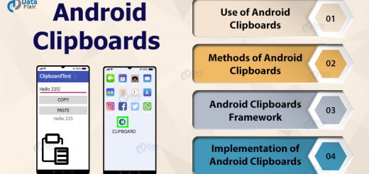 android clipboards