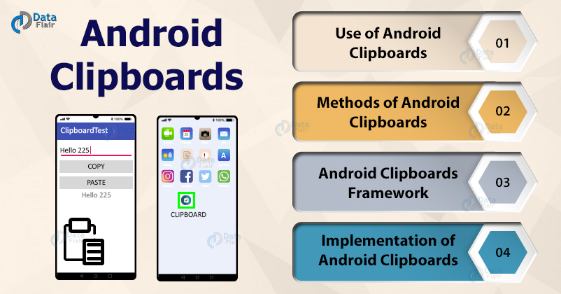android clipboards