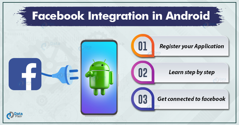 Facebook Integration in Android