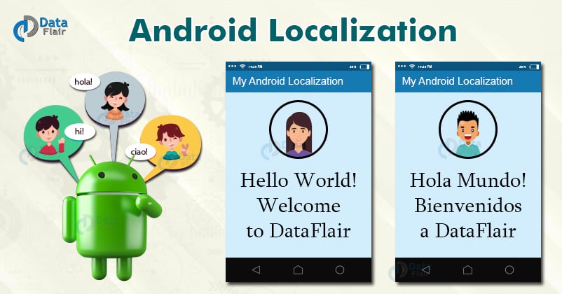 Localization in Android - Step by Step Implementation - DataFlair