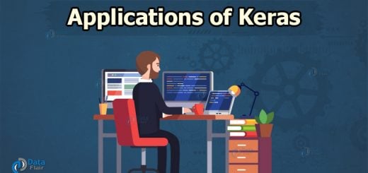 Keras applications