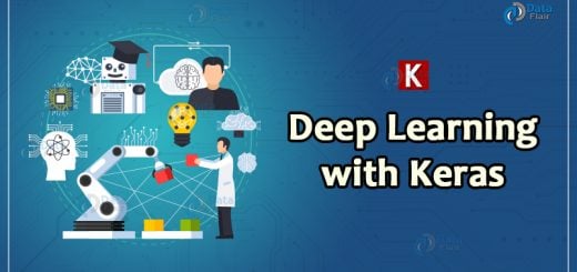 deep learning with keras
