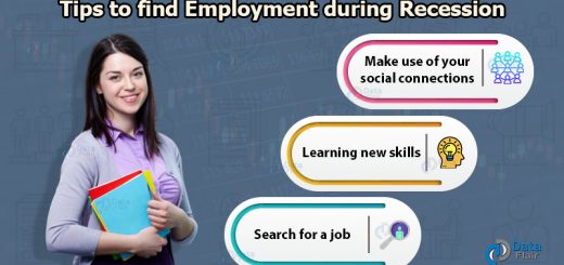 employment during recession