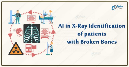 AI in Fracture Detection