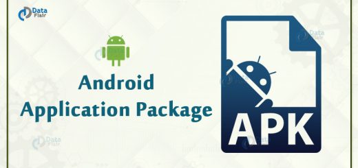 Android Application Package