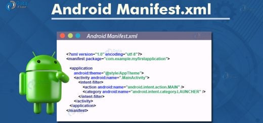 Android Manifest File