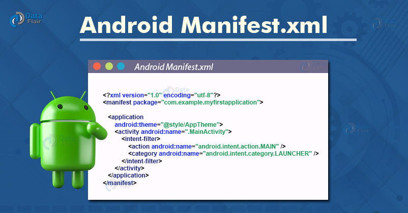 android-manifest-file-androidmanifest-xml-dataflair