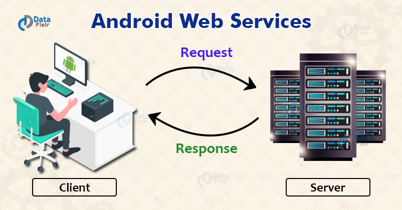 Android Web Services - and Types DataFlair