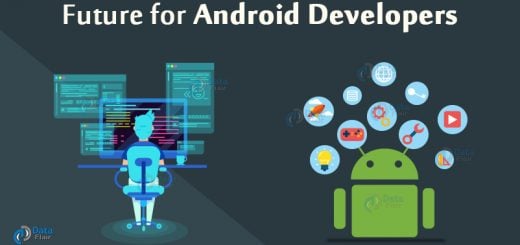 Future for Android Developers