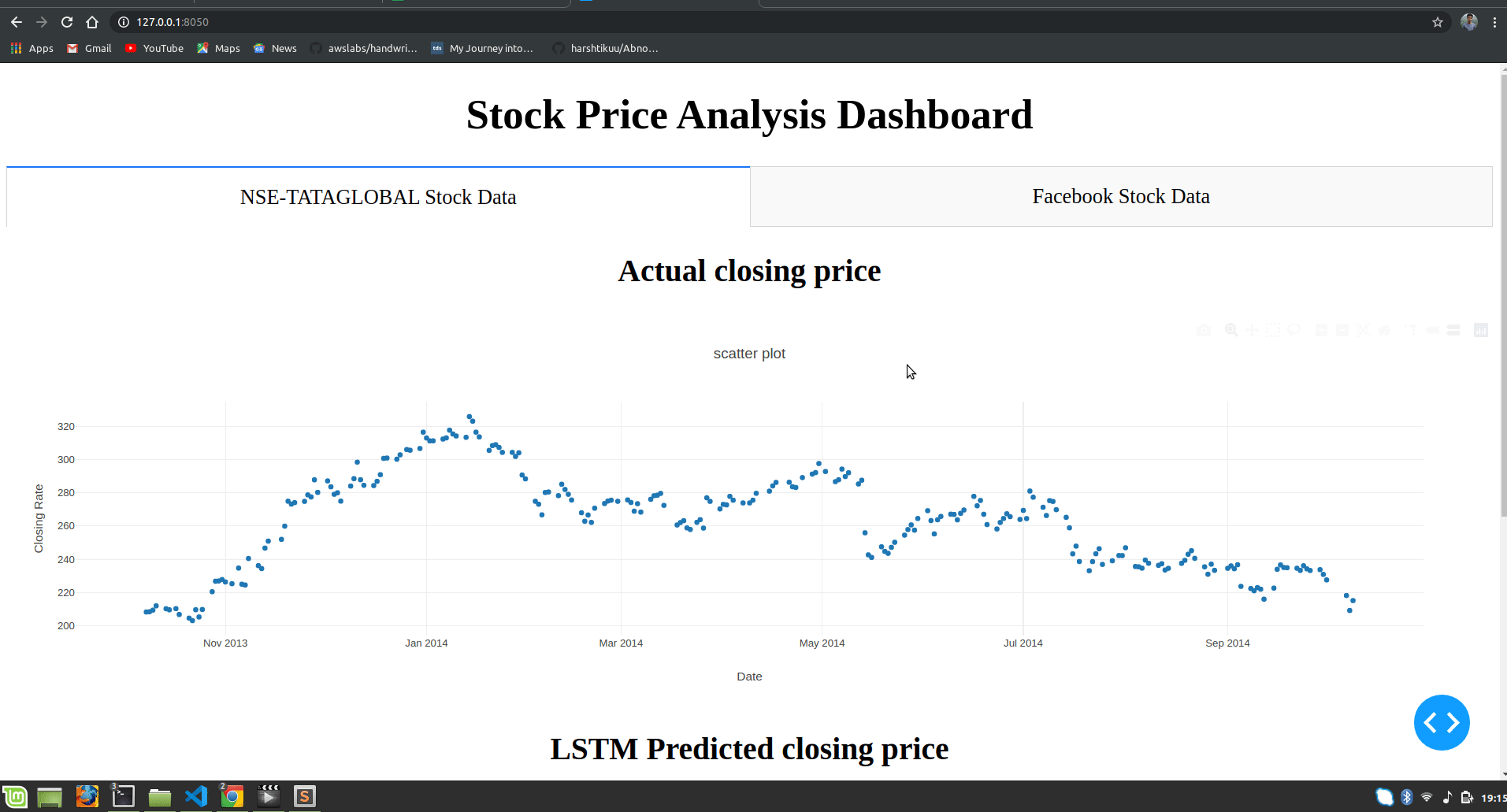 stock market price prediction research paper