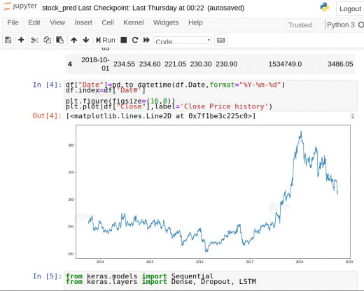 Stock Price Prediction - Machine Learning Project In Python - DataFlair