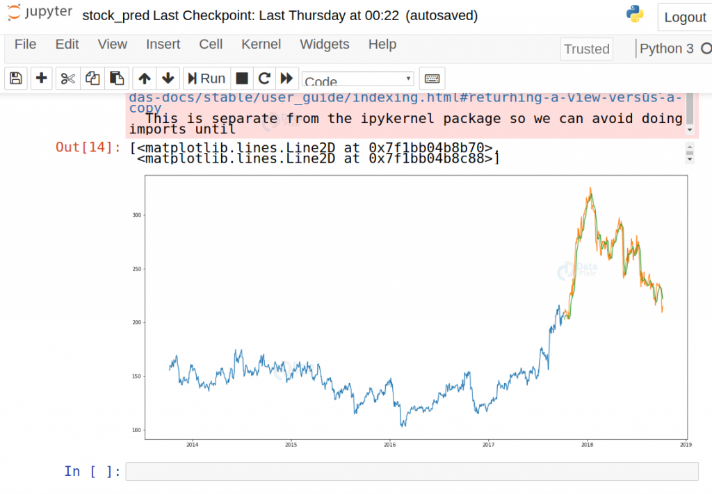 Stock Price Prediction - Machine Learning Project In Python - DataFlair