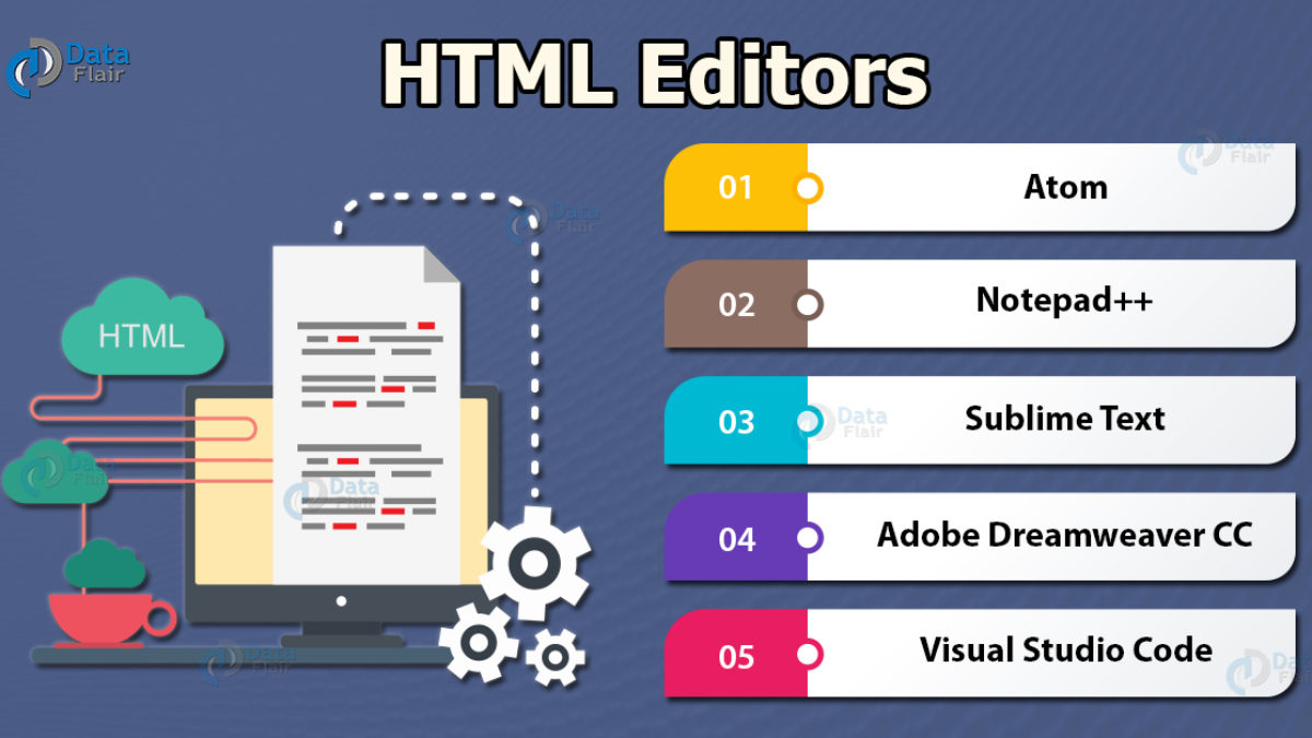 Types Of Html Editors And Their Features Dataflair