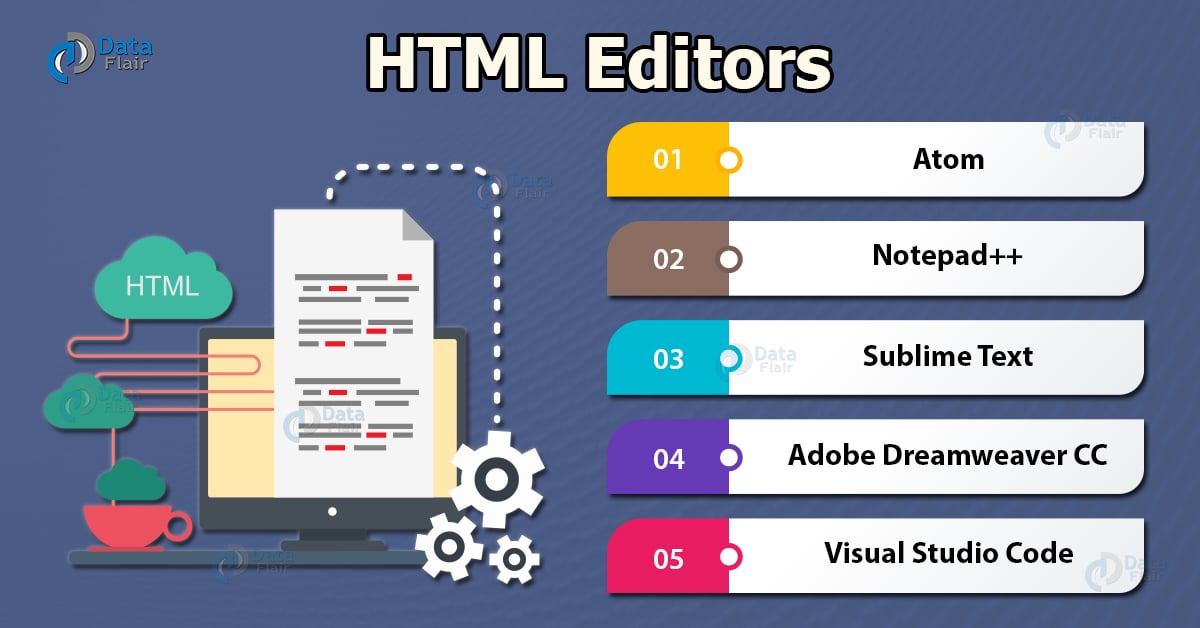 professional html editor online