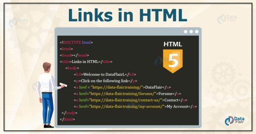 html code for creating links