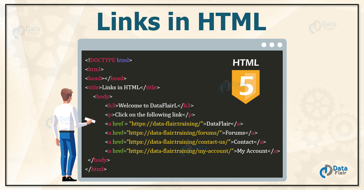 How do you click a link in HTML?