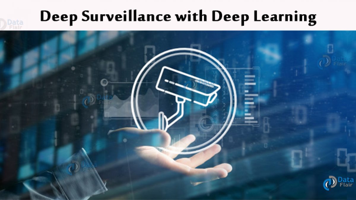 deep learning video surveillance