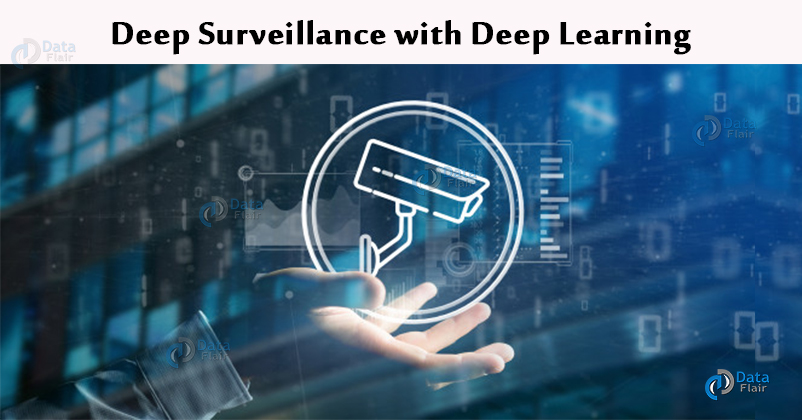 deep surveillance with deep learning intelligent video surveillance project