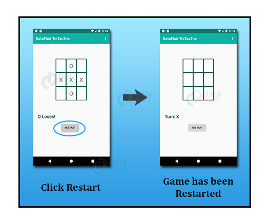 Create Tic Tac Toe Game App In Android Studio Dataflair