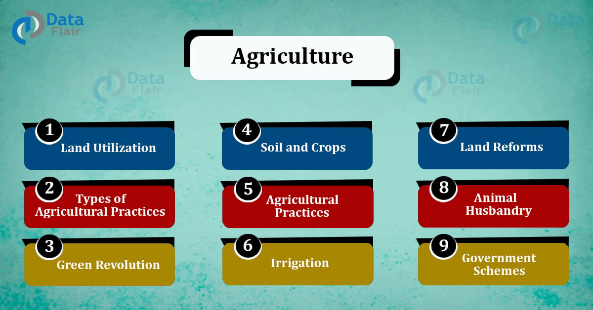 Agriculture in India - Government Schemes for Agriculture Sector - DataFlair