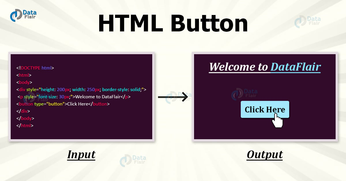 html image button with text