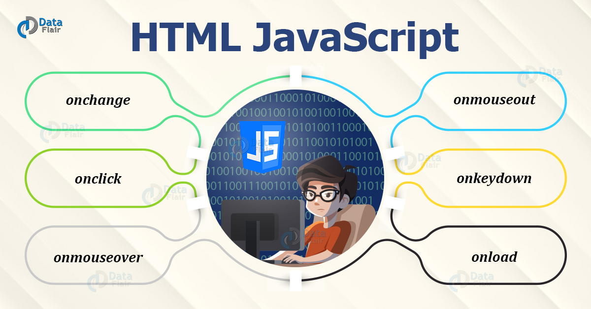 html-javascript-add-javascript-file-to-html-dataflair