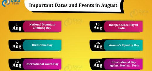 Important Dates and Events in August
