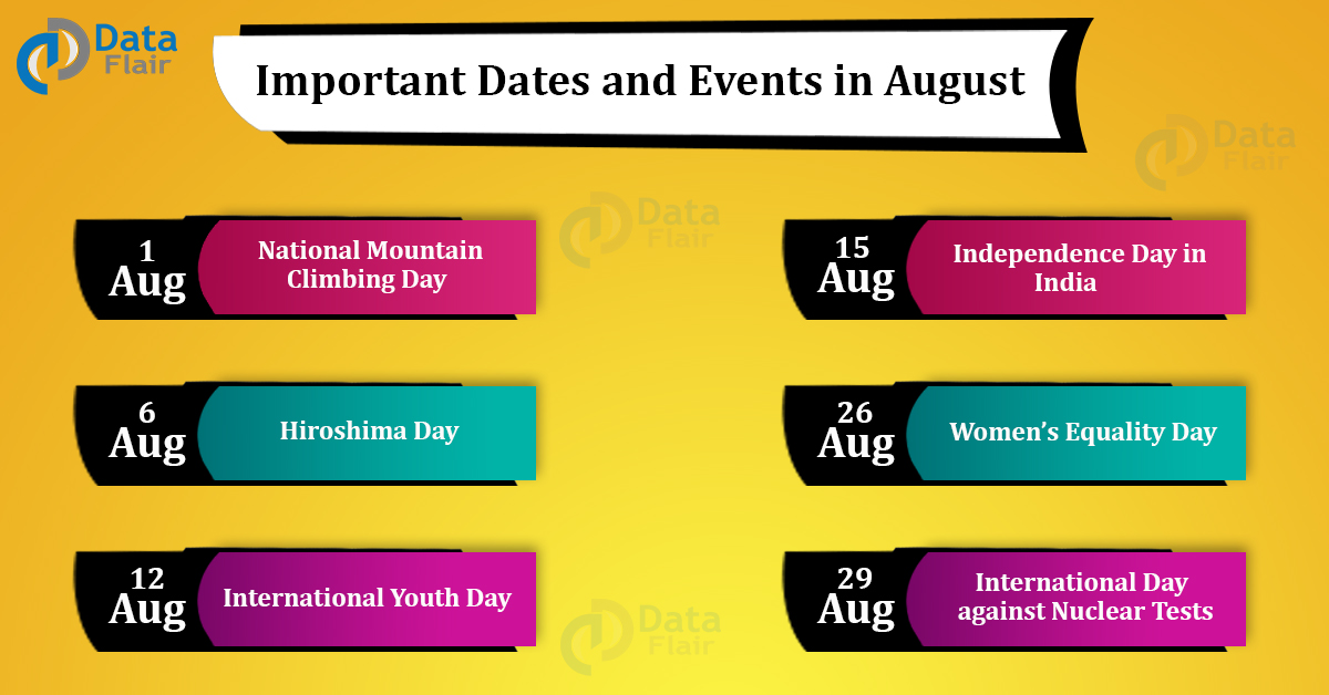 Important Dates And Events In August Month Dataflair