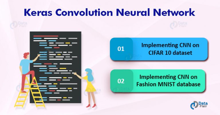 Keras Convolution Neural Network Layers And Working - DataFlair