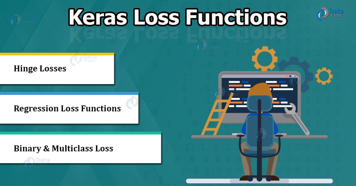 tensorflow - Can we use multiple loss functions in same layer