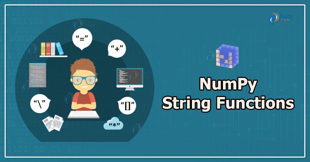 NumPy String functions