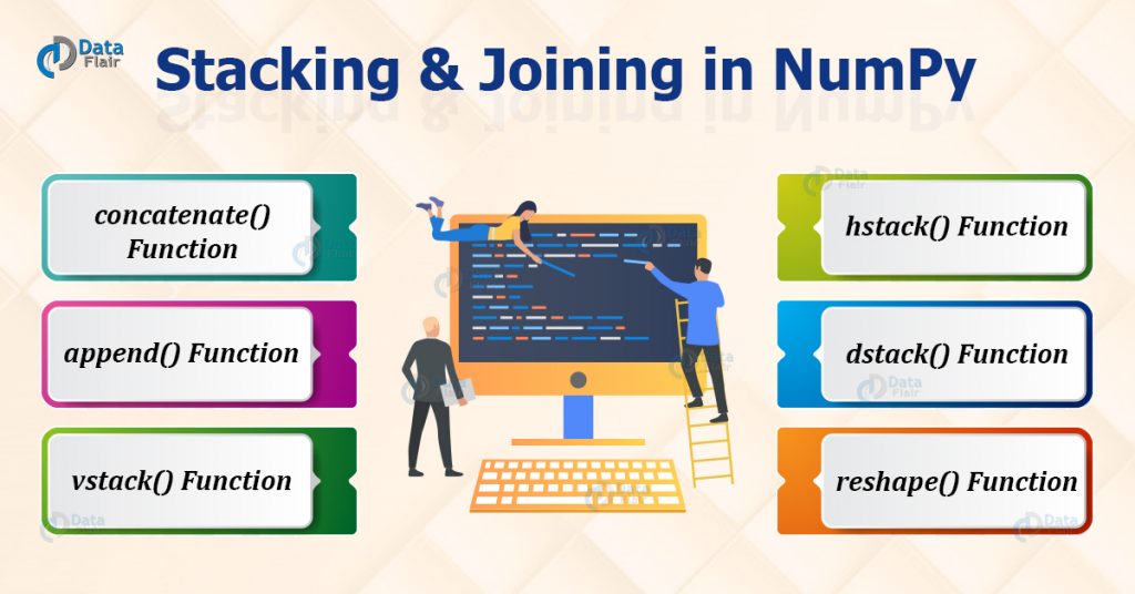 Stacking & Joining in NumPy