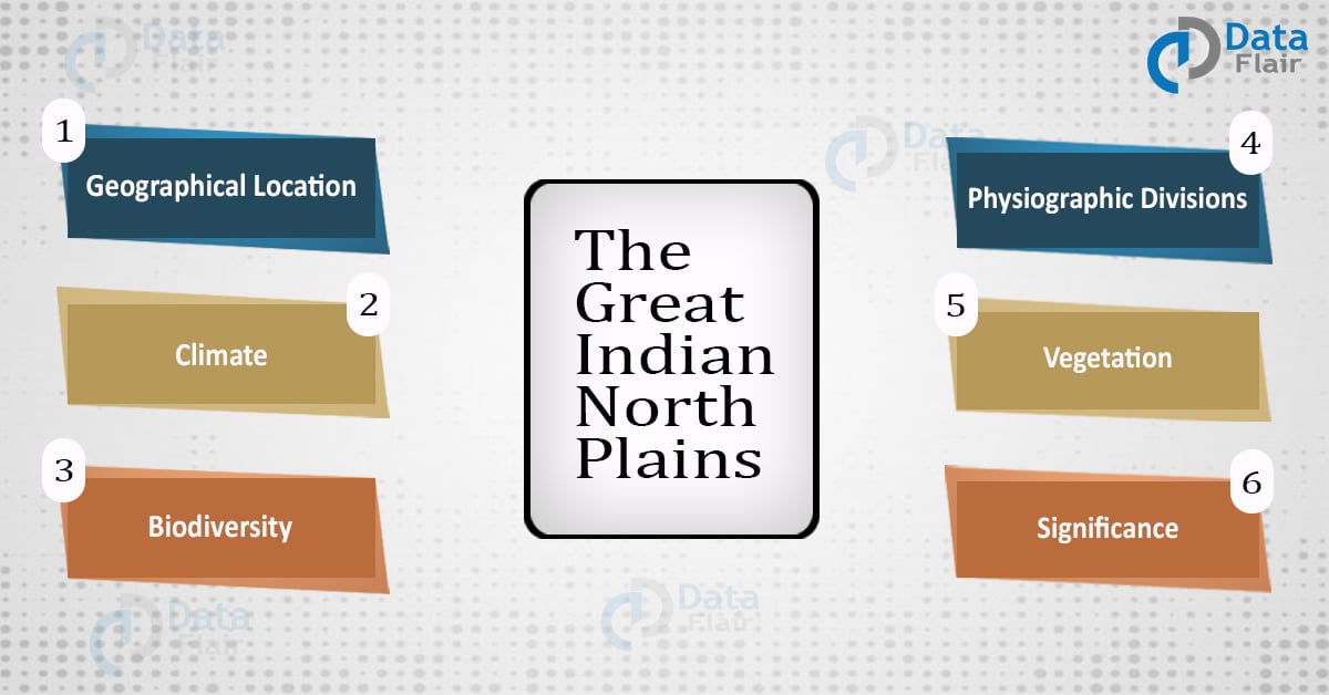 The Great North Indian Plains - The Great Plains of India - DataFlair