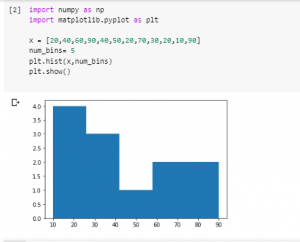 Introduction To NumPy Matplotlib For Beginners - DataFlair