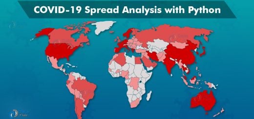 covid-19 spread analysis python