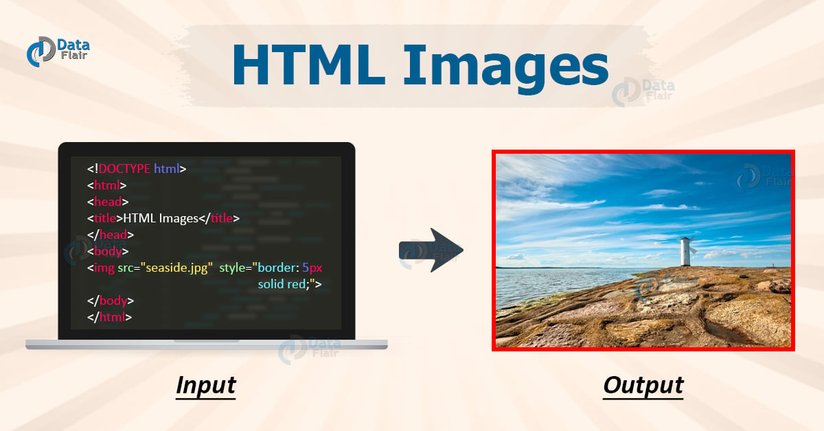 image in html