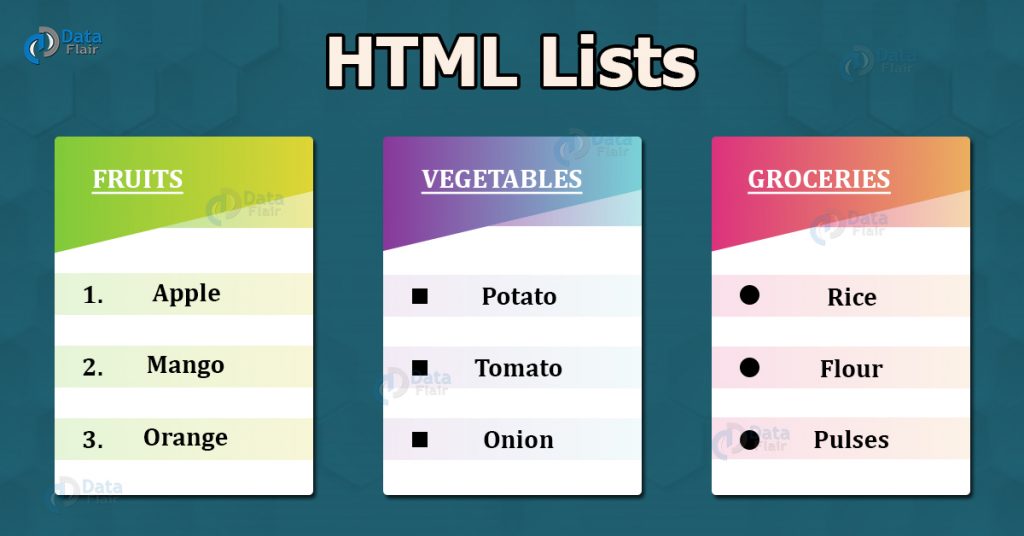 html-lists-css-styling-lists-dataflair