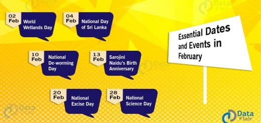 important dates and events in february