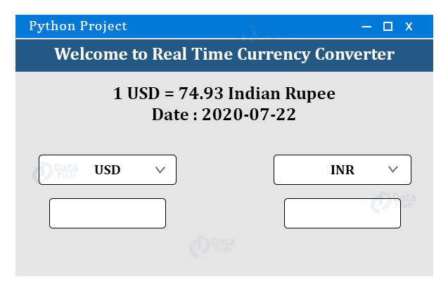 1 INR to USD - Indian Rupees to US Dollars Exchange Rate