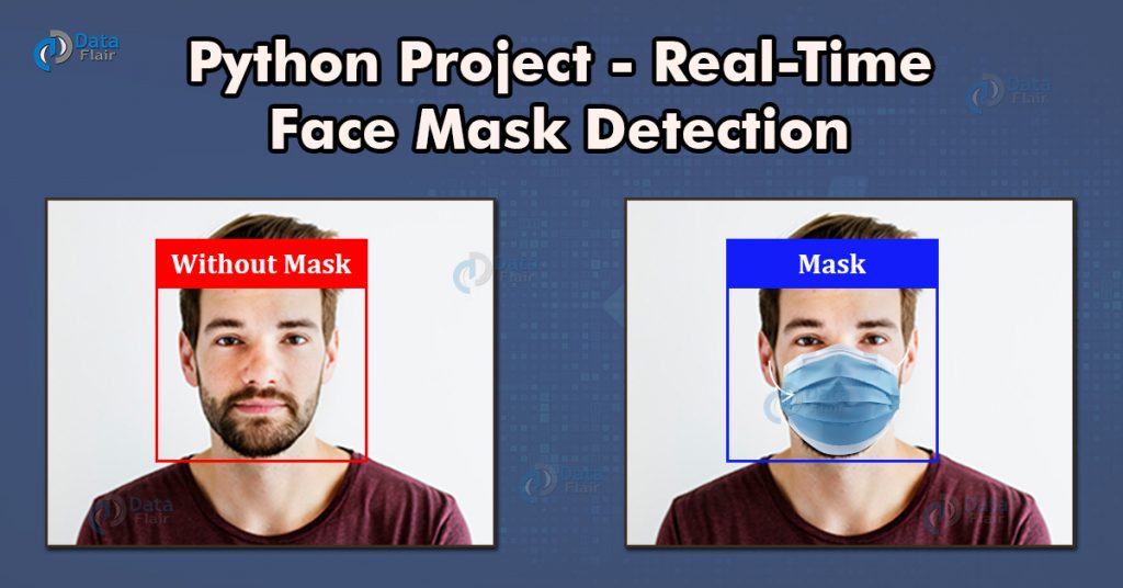 python project real time face mask detection