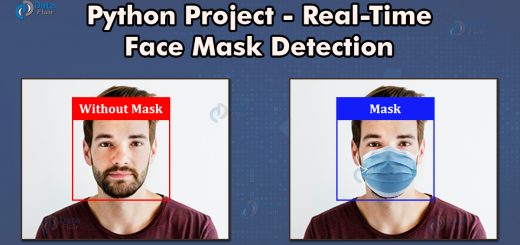 python project real time face mask detection